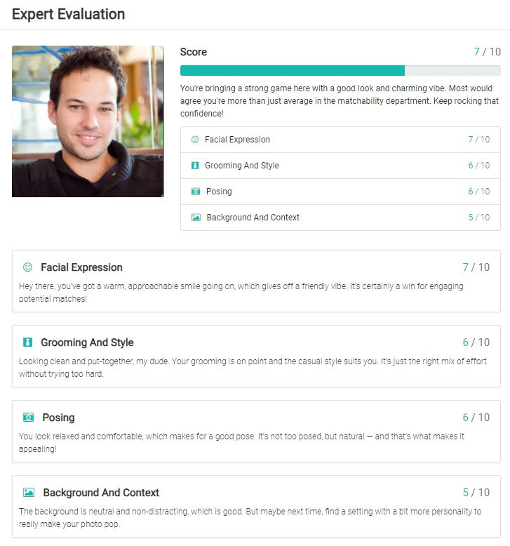 photoeval ai attractiveness test